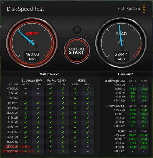 Disk_Speed_Test-Blackmagicdesign-1738316939397-27f0c463c6dab243b0.png