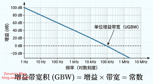 image-20260429230911712f17e7a6cc1199dd6.png
